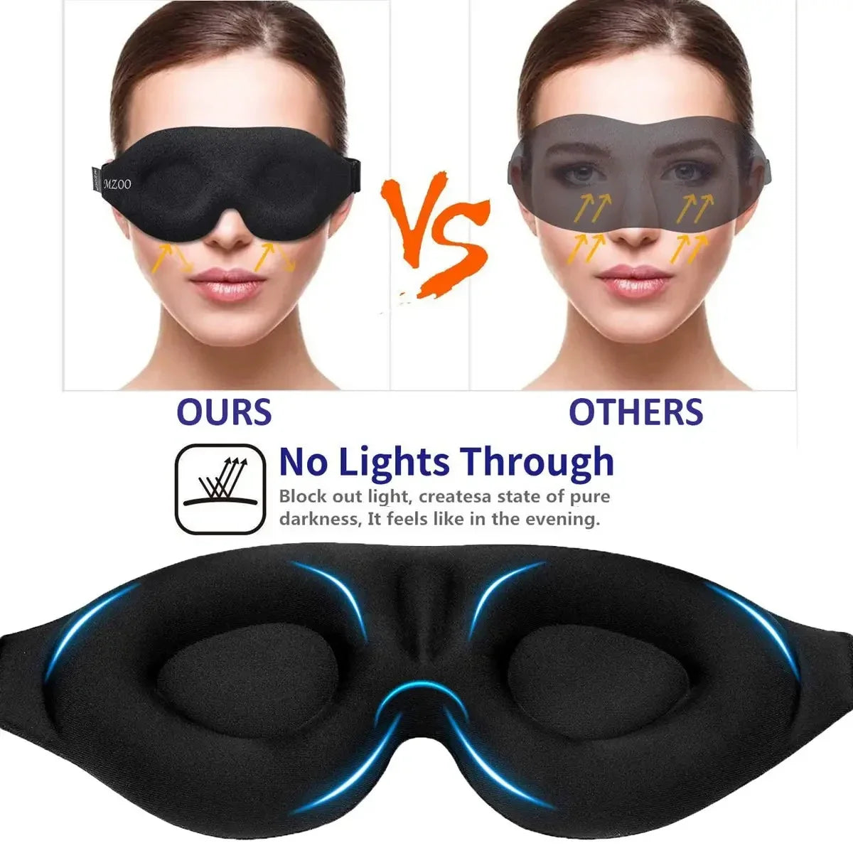 Ultralight 3D Sleep Mask for Camping & Travel – Contoured Eye Cover for Men & Women